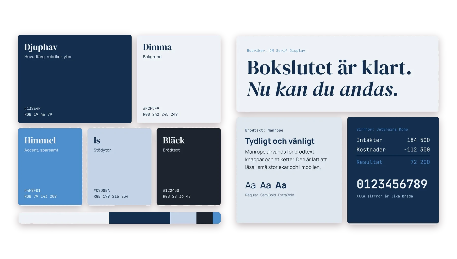 Färgpalett i blå toner och tre typsnitt för en redovisningsbyrå