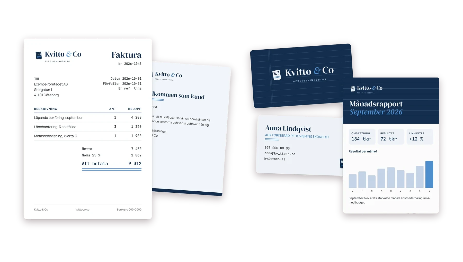 Faktura, brevpapper, visitkort och månadsrapport i samma grafiska profil